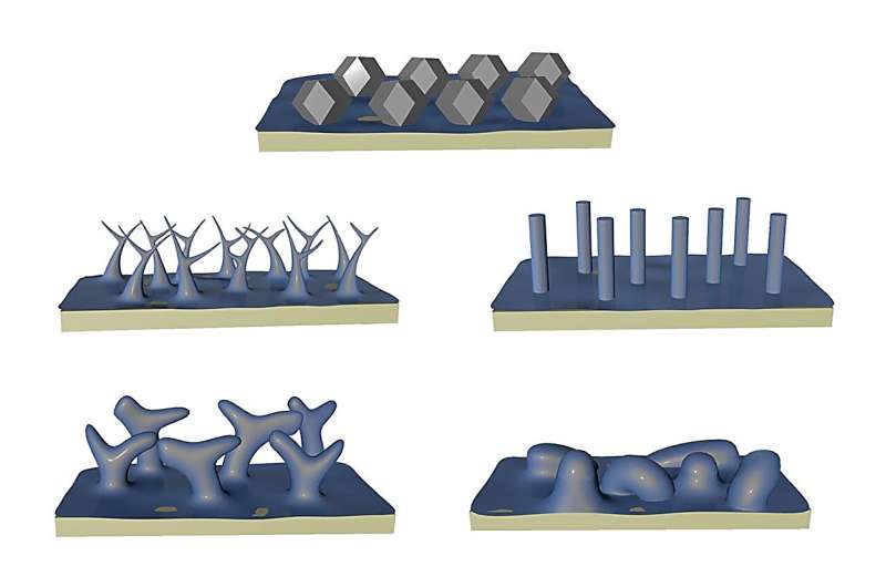True shape of lithium revealed for the first time