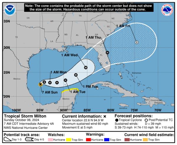 A map of a hurricane
